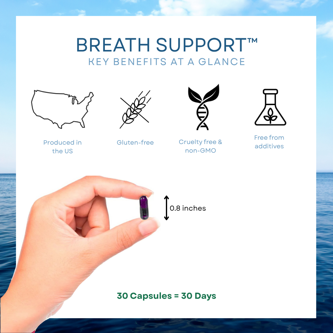 Breath Support™