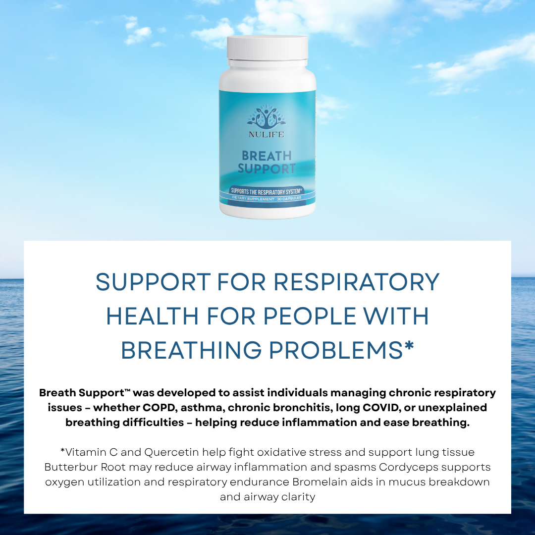 Breath Support™