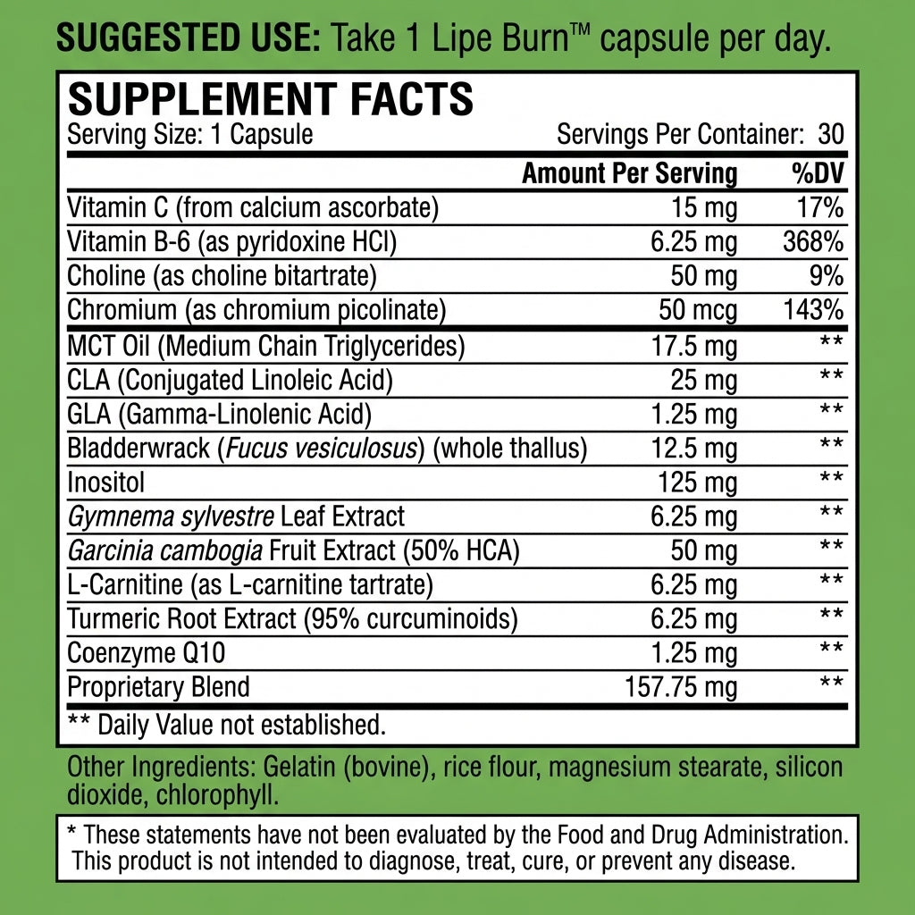 Lipe Burn™